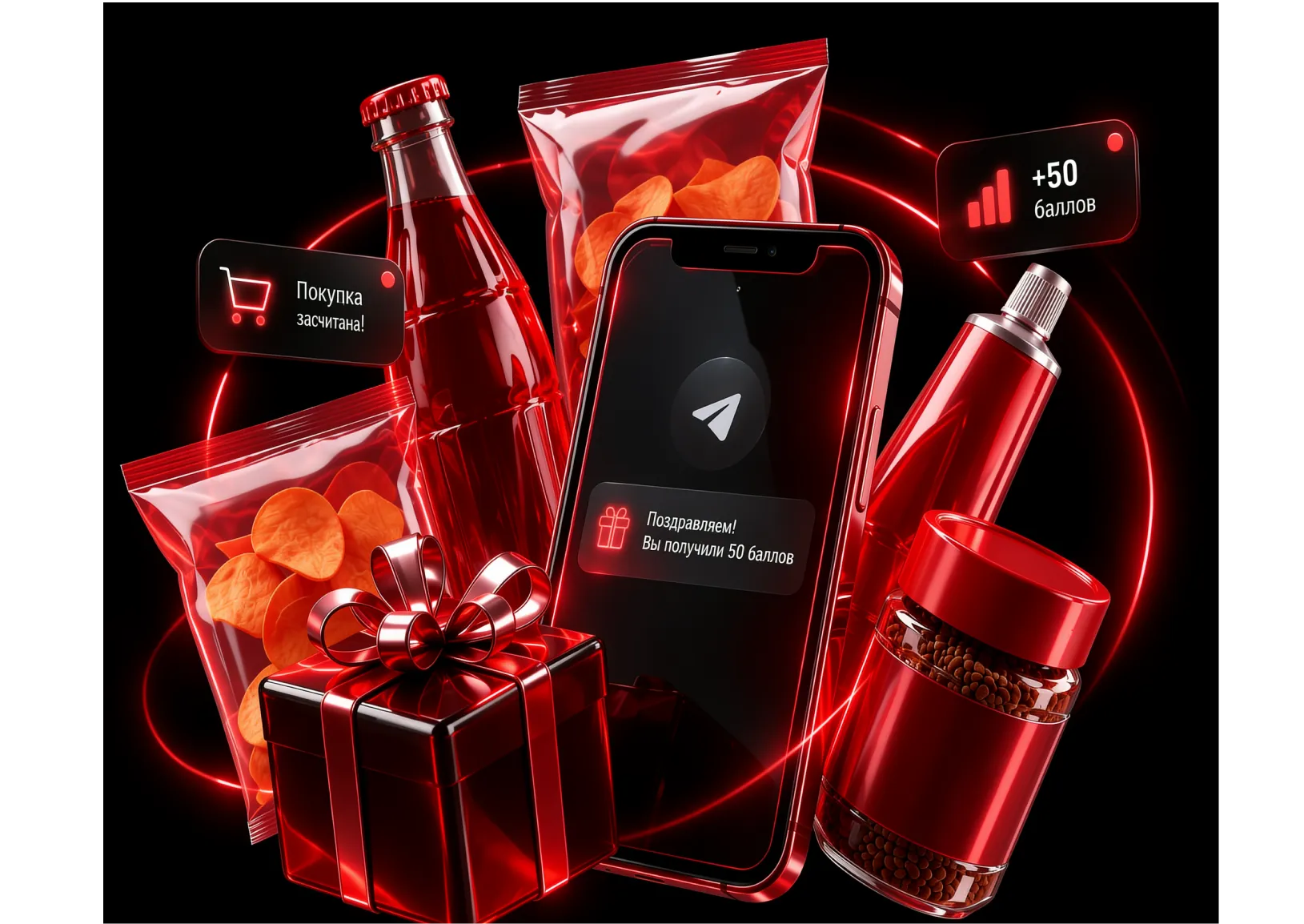 Telegram для FMCG-промо