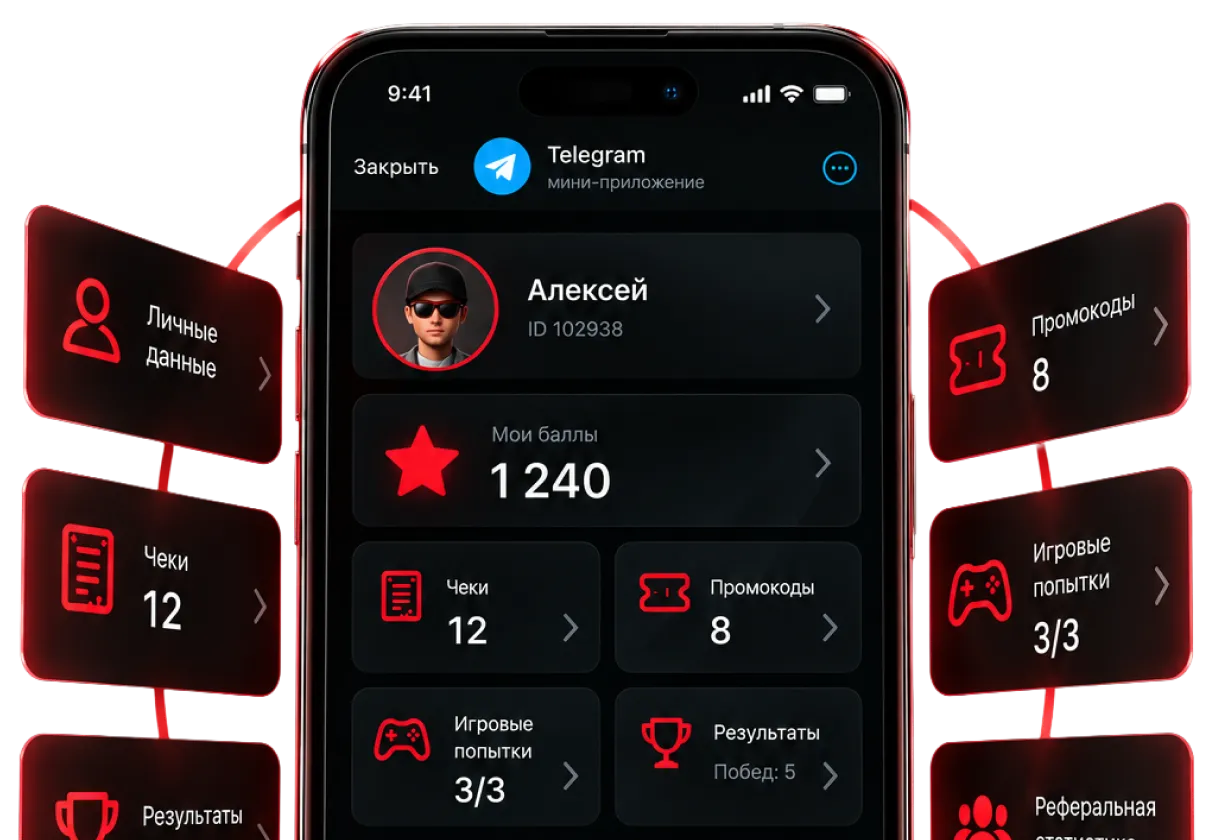 Личный кабинет внутри Telegram