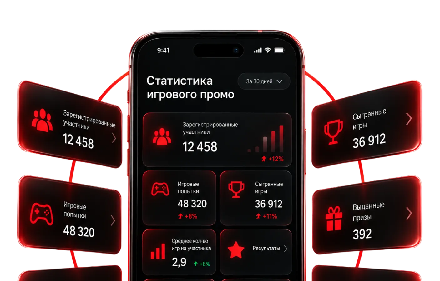 Что видит заказчикк